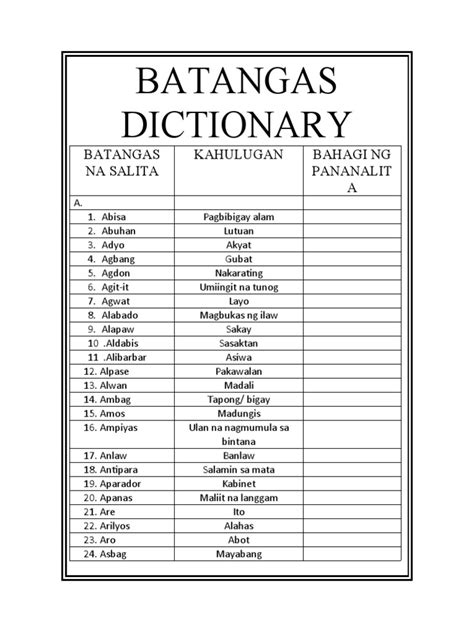 salaw meaning in batangas|Salitang Batangas (Batangas dictionary) .